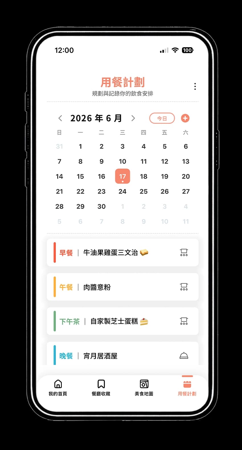 價格記錄